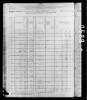 1880 United States Federal Census