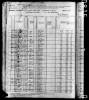 1880 United States Federal Census