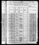 1880 United States Federal Census