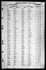 North Carolina, Marriage Records, 1741-2011