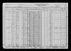 1930 United States Federal Census