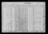 1930 United States Federal Census