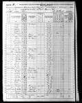 1870 United States Federal Census