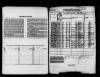 U.S. Federal Census Mortality Schedules, 1850-1885