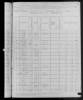 1880 United States Federal Census