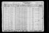 1930 United States Federal Census