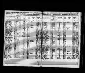 U.S. Federal Census Mortality Schedules, 1850-1885