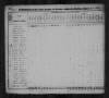 1830 United States Federal Census