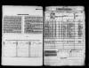 U.S. Federal Census Mortality Schedules, 1850-1885