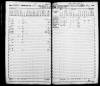 Selected U.S. Federal Census Non-Population Schedules, 1850-1880