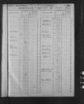 1850 U.S. Federal Census - Slave Schedules