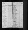 1790 United States Federal Census