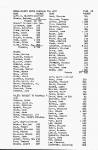 List of taxable property in the county of Rowan, North Carolina, anno 1778