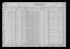 1930 United States Federal Census