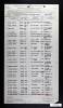 U.S., Army Transport Service Arriving and Departing Passenger Lists, 1910-1939