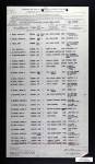 U.S., Army Transport Service Arriving and Departing Passenger Lists, 1910-1939
