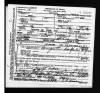 South Carolina, Death Records, 1821-1955