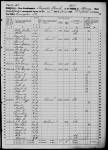 1860 United States Federal Census