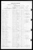 U.S. World War II Navy Muster Rolls, 1938-1949