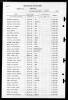 U.S. World War II Navy Muster Rolls, 1938-1949