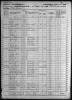 1860 United States Federal Census