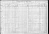 1910 United States Federal Census