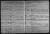 U.S. Army, Register of Enlistments, 1798-1914