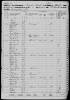 1860 United States Federal Census