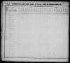 1830 United States Federal Census