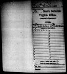 U.S. Compiled Service Records, Post-Revolutionary War Volunteer Soldiers, 1784-1811