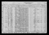 1930 United States Federal Census