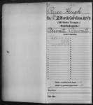 CSA Pay record for Private Hugh Russ