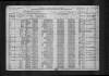 1920 United States Federal Census