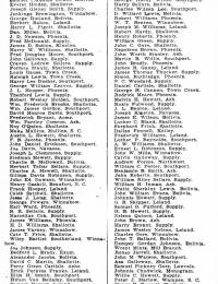 List of Brunswick County Registrants Called For First WWI Draft