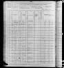 1880 United States Federal Census