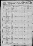 1860 United States Federal Census