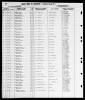 North Carolina, Marriage Records, 1741-2011