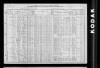 1910 United States Federal Census