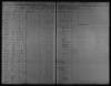 Civil War Prisoner of War Records, 1861-1865