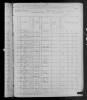 1880 United States Federal Census