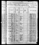 1880 United States Federal Census