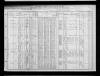 1910 United States Federal Census