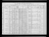 1910 United States Federal Census