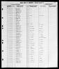 North Carolina, Marriage Records, 1741-2011