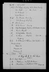 U.S., Confederate Army Casualty Lists and Reports, 1861-1865