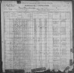 1900 United States Federal Census