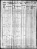 1860 United States Federal Census