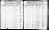 North Carolina, Marriage Records, 1741-2011