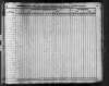1840 United States Federal Census