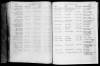 North Carolina, Marriage Records, 1741-2011